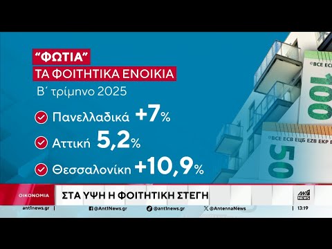 Φοιτητικά σπίτια: Πού καίνε τα ενοίκια, πού συμφέρει