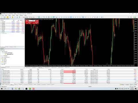 200$ Du Ký： Tập 9   Phương pháp nuôi lãi   Cách chốt lãi hiệu quả   Nghệ thuật nuôi lãi