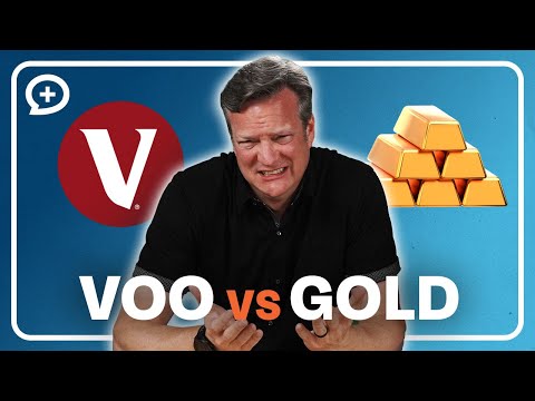The Money Guy Show | How Young Investors SHOULD Think About “Buying the Dip”