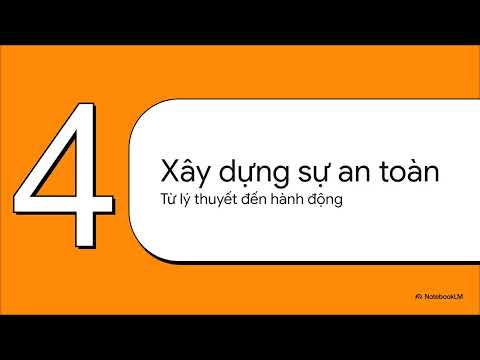 Leadership 001 Xây dựng One Team