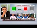 NDTV Public Opinion: How India Has Handled Pakistan, China  - 10:14 min - News - Video