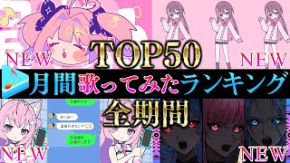 【ALLTIME全期間/月間TOP50】9月ホロライブ歌ってみた月間ランキング 50 most viewed cover song this