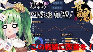 【雀魂/参加型】この戦績…ぐぬぬぬぬ…【個人Vtuber】 #じゃんたま #麻雀 #東風戦  #4麻