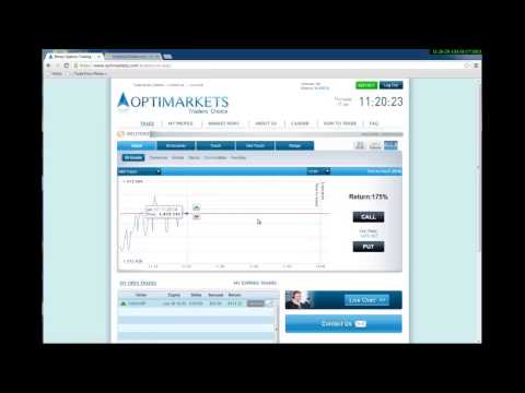 Binary options esma