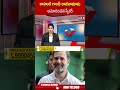 రాహుల్ గాంధీ రాజీనామాను ఆమోదించిన స్పీకర్ #rahulgandhi | ABN Telugu  - 00:55 min - News - Video