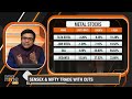Metal Stocks Rally Amid Sanctions On Russia | Time To Buy?  - 03:43 min - News - Video