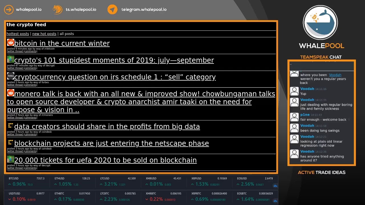 is cryptocurrency traded 24 7