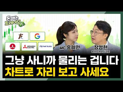 거기서 사면 물립니다. 사야 할 자리는 따로 있습니다ㅣ돈 버는 트레이딩ㅣ장영한ㅣ주식 차트 기초ㅣ한국금융지주·구글·브로드컴·미쓰비시전기·르네상스일렉트로닉스ㅣ한국경제TVㅣ
