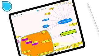 Introduction to SimpleMind Pro for mind mapping on your iPad (Part 1)| Mind mapping apps