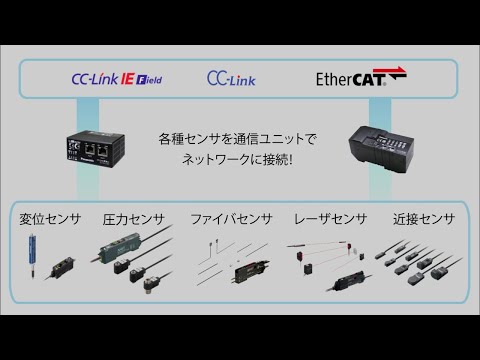 パナソニック インダストリーの通信ユニット
