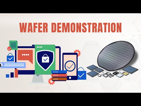 Network Filter Framework(WAFER) For Malicious Traffic in India - Whitelint