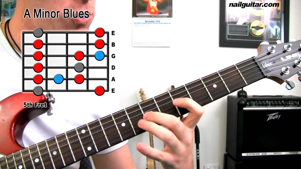 A Minor Blues Scale Guitar Lesson Must Learn For Rock And Blues Soloing Youtube 