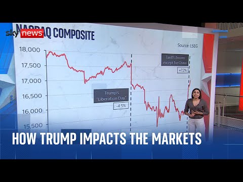 Why the financial markets likely triggered Trump’s tariff pause