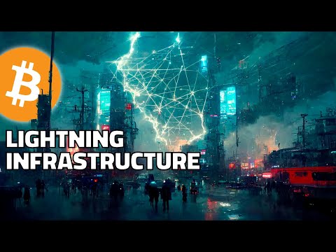 Bitcoin Lightning Network Revolution