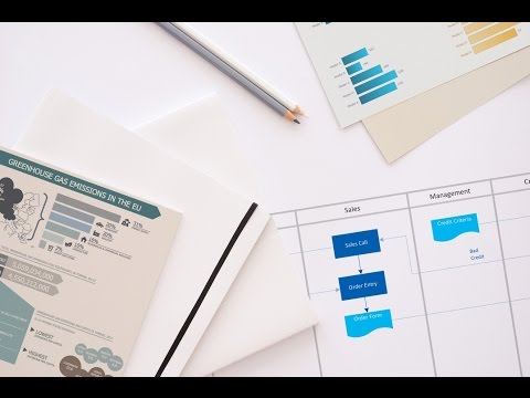 How To Plan and Implement Projects with ConceptDraw Office