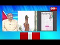 మోడీ విజయానికి 10 అద్భుతమైన అంశాలు .. Prof Nageshwar On Modis  Victory | 99TV - 43:55 min - News - Video
