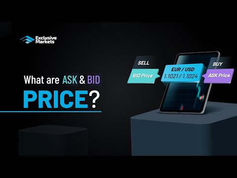 Trade Forex Online | What is Ask and Bid Price | Exclusive Markets