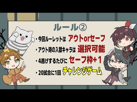 【第五人格】全サバイバー脱獄するまで終われません#2【もし４】