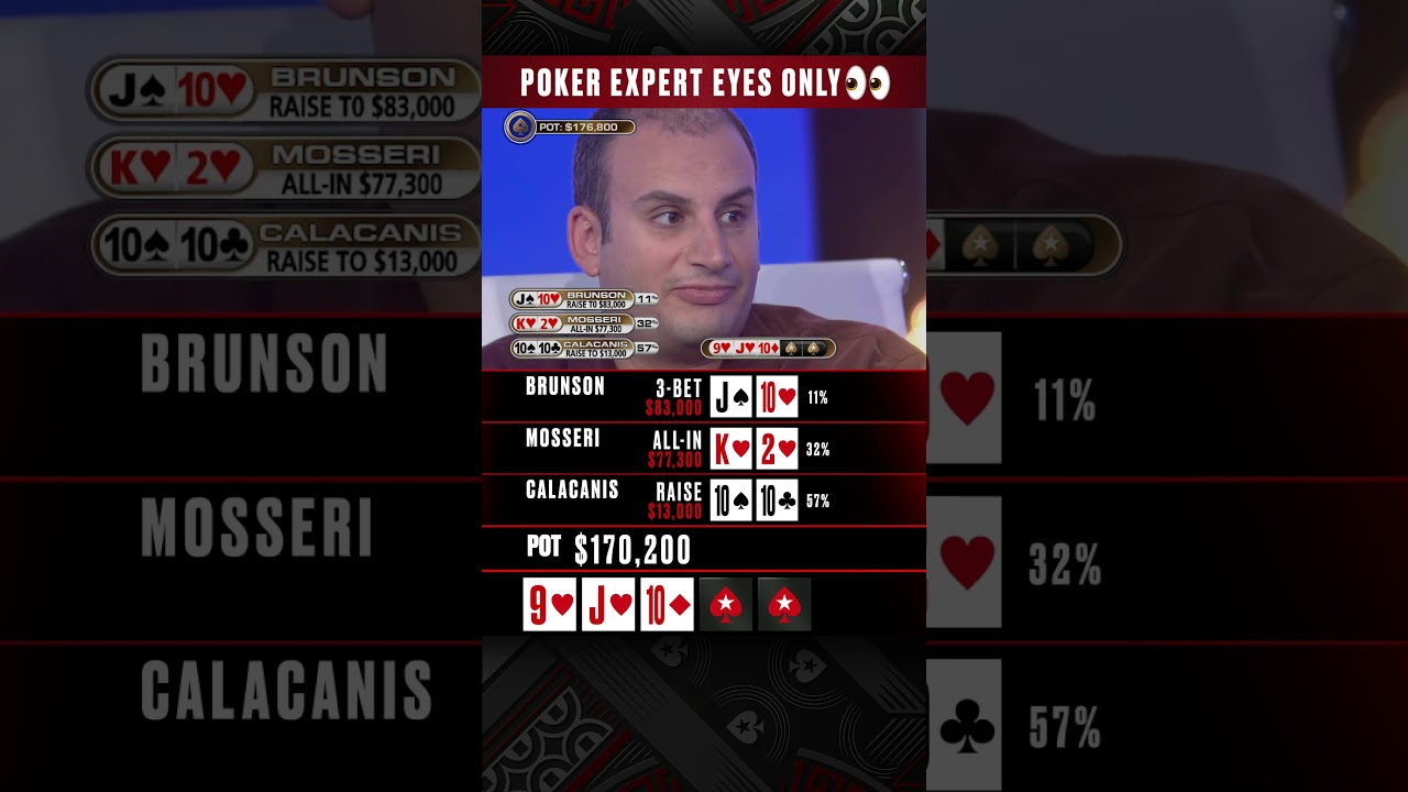 Expert-ONLY #poker hand ⚡️