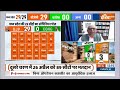 MP Opinion Poll 2024: मध्य प्रदेश की 29 सीटों का ओपिनियन पोल | Opinion poll | India TV |Election2024  - 16:36 min - News - Video