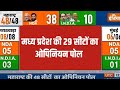 MP Opinion Poll 2024: मध्य प्रदेश की 29 सीटों का ओपिनियन पोल | Opinion poll | India TV |Election2024