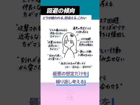 回避癖で幸福や充実から逃げ回る （💡コメント欄に深掘りの参考）#とりかかれない #やり通せない#回避 #回避性パーソナリティ#心理学