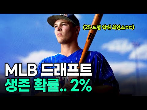 드래프트는 시작일 뿐.. 드래프트 후 생존률은 얼마나 될까..?