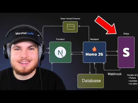 STOP Using Stripe for Billing... There's a BETTER Way