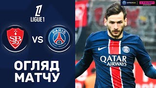 Брест – ПСЖ. Чемпіонат Франції, 20-й тур / Огляд матчу