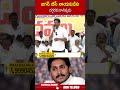జగన్ బీసీ నాయకుడిని దగ్గరకు రానివ్వడు.. #pemmasanichandrashekar #chandrababu | ABN Telugu  - 00:47 min - News - Video