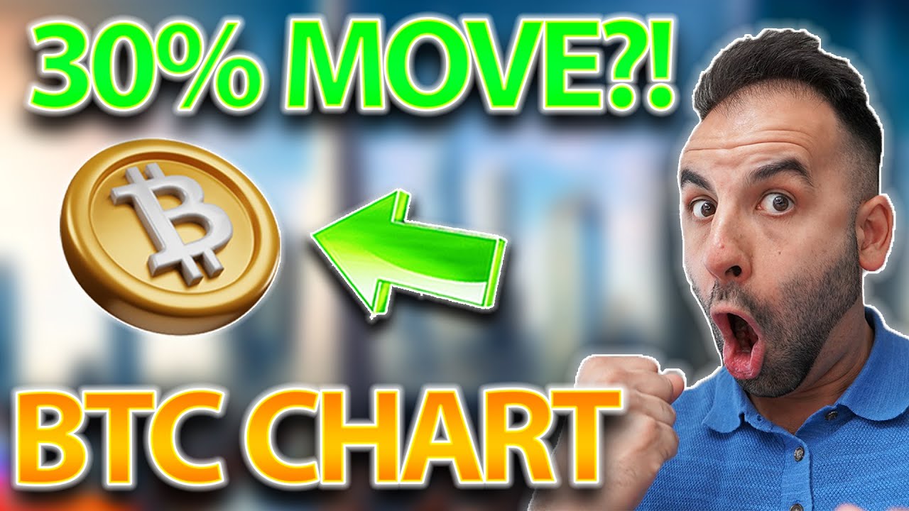 BITCOIN CHART TECHNICAL ANALYSIS! THIS NEXT 30% MOVE WILL MAKE OR BREAK THE BULL MARKET.. HERE'S WHY