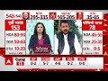 Lok Sabha Election 2024: इस बार BJP के दांत खट्टे होंगे..,Opinion Poll पर बोले Chandrashekhar Azad  - 03:23 min - News - Video