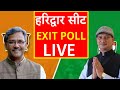 Haridwar Loksabha election seat EXIT POLL LIVE : हरिद्वार सीट पर कौन किसपर भारी ? । BJP । INC