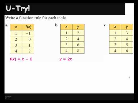 writing a function rule activity