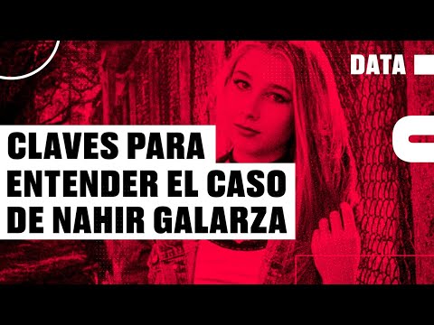 Claves para entender el caso de Nahir Galarza