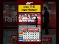 Syed Suhail | BMC Exit Poll 2026 | BMC में भी कमल खिलेगा?| #mumbaicivicpolls #shortsvideo #ndtvindia