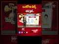 Ongole constancy | Balineni Srinivasa Reddy Vs Damacharla JanardanRao | APElections2024 Ranakshetram  - 01:00 min - News - Video