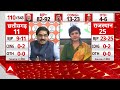 Kaun Banega Pradhanmantri 2024: विधानसभा और लोकसभा दोनों चुनावों में फर्क है | ABP News  - 04:55 min - News - Video