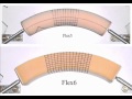 bending (flexion) tests using foam beams.