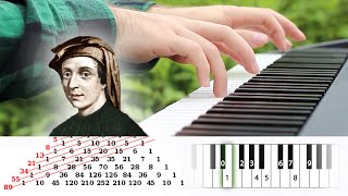 Music From The Fibonacci Sequence