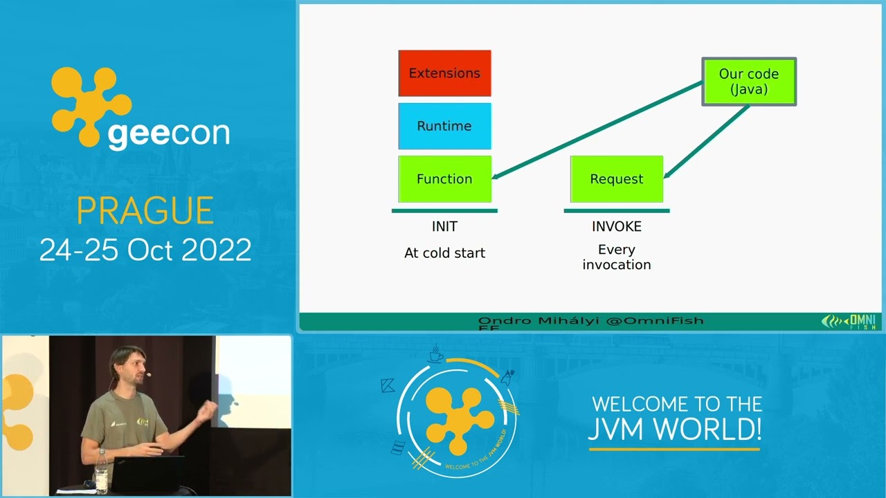 GeeCON Prague 2022: Ondro Mihályi - Afraid of Java cold starts in Serverless? Fear not, Java is fast