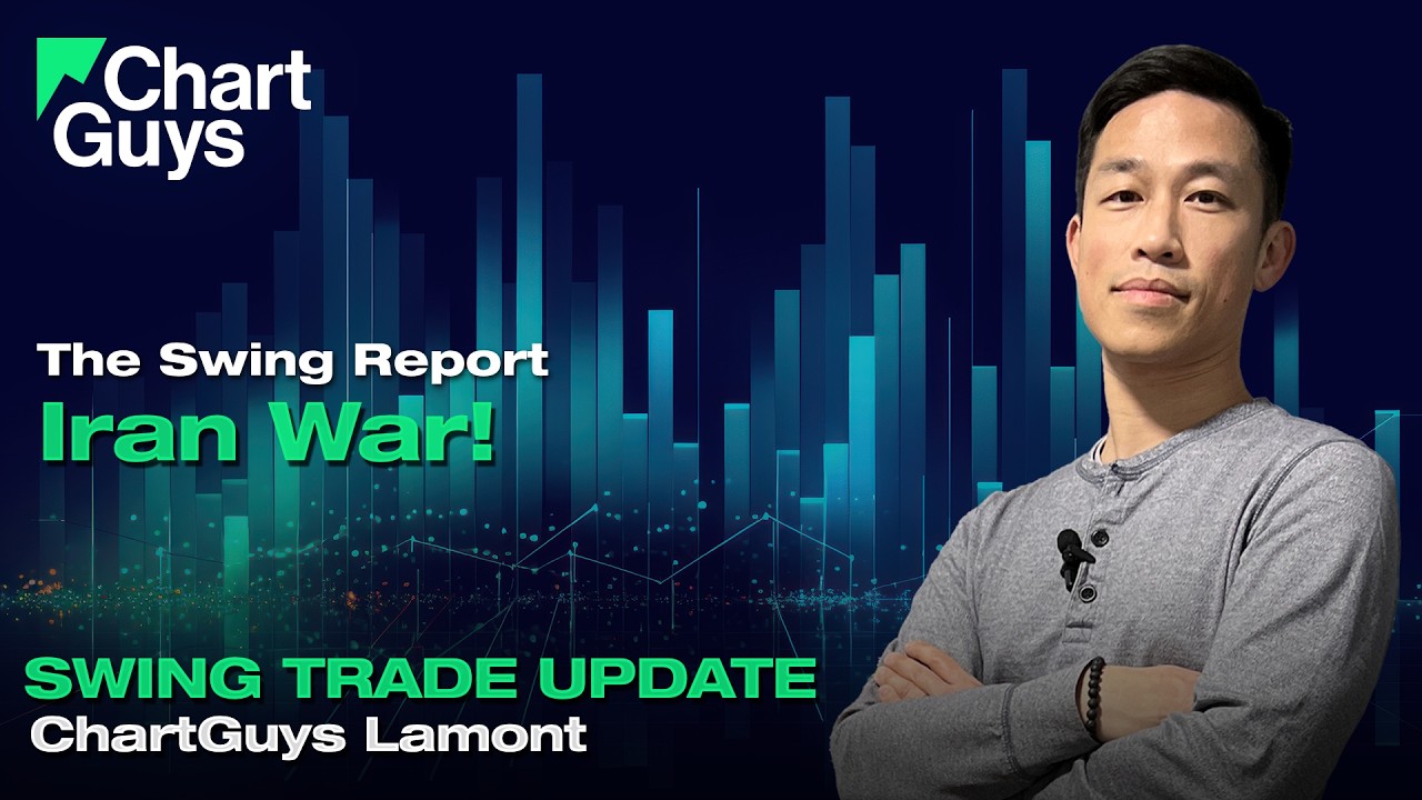 Iran War Dump or Priced In?