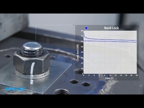 Upload mp3 to YouTube and audio cutter for Nord-Lock Wedge-Locking Washers - Junker Vibration Test download from Youtube