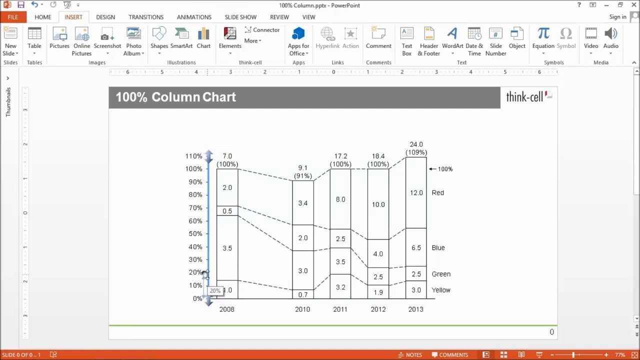 Pareto Chart Think Cell