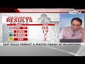 Exit Polls Predict Photo-Finish In Telangana: Congress Shocker For KCR? | Battle For States  - 47:01 min - News - Video