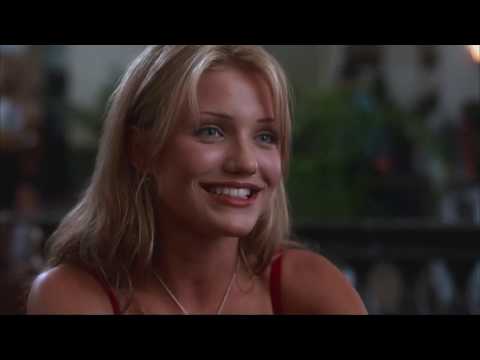 Upload mp3 to YouTube and audio cutter for Cameron Diaz The Mask 1994 movie download from Youtube