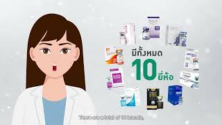 Frequently questions about botox