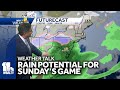 Weather Talk: Early look at rain on Sunday for AFC Championship