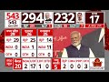 Lok Sabha Elections 2024 Results: क्या INDIA Alliance सरकार बनाएगी? आया Rahul Gandhi का बयान  - 03:55 min - News - Video