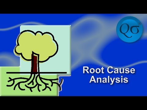 Root Cause Analysis Titanic Root Cause Analysis Titanic